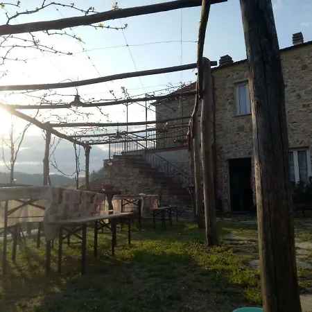 Farmház Agriturismo L'origano *